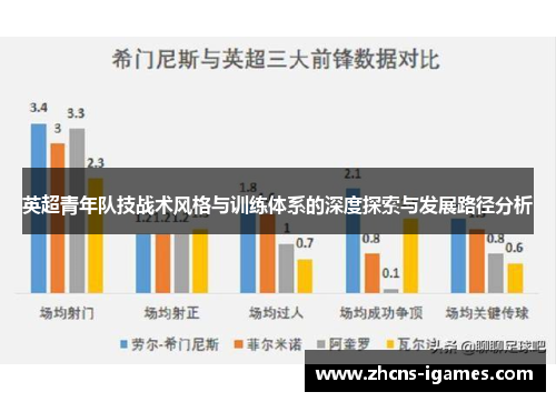 英超青年队技战术风格与训练体系的深度探索与发展路径分析