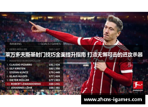 莱万多夫斯基射门技巧全面提升指南 打造无懈可击的进攻杀器