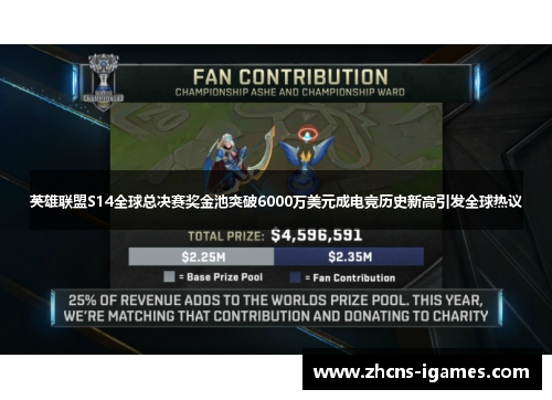 英雄联盟S14全球总决赛奖金池突破6000万美元成电竞历史新高引发全球热议 英雄联盟S14全球总决赛奖金池突破6000万美元成电竞历史新高引发全球热议