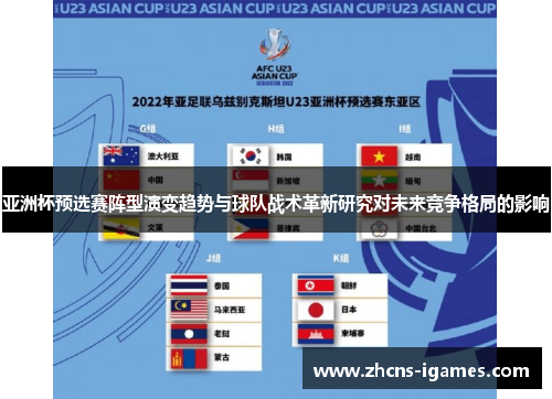 亚洲杯预选赛阵型演变趋势与球队战术革新研究对未来竞争格局的影响