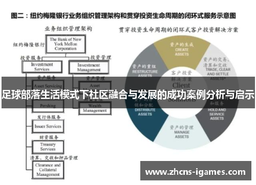 足球部落生活模式下社区融合与发展的成功案例分析与启示 足球部落生活模式下社区融合与发展的成功案例分析与启示