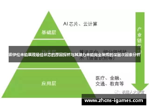 霍伊伦未能展现最佳状态的原因探析与其潜力未能完全发挥的深层次因素分析
